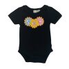 Baby Onesie Thumbnail