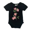 Baby Onesie Thumbnail